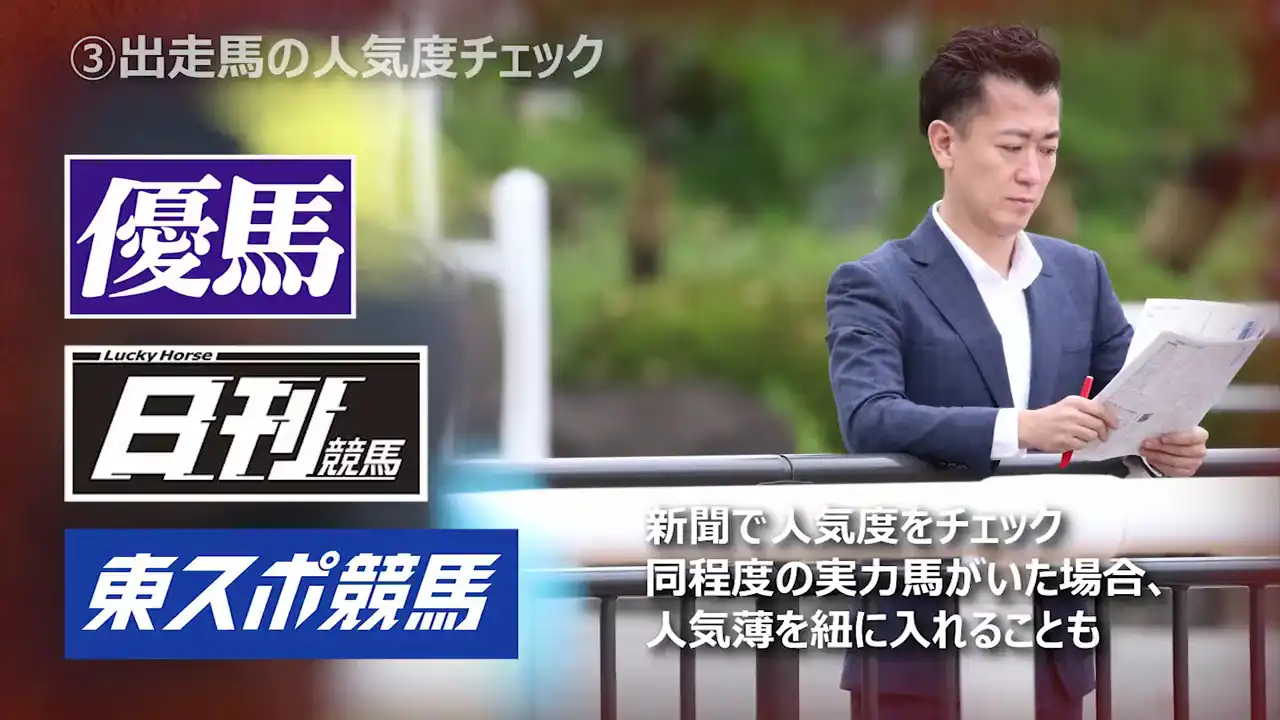 人気度チェック