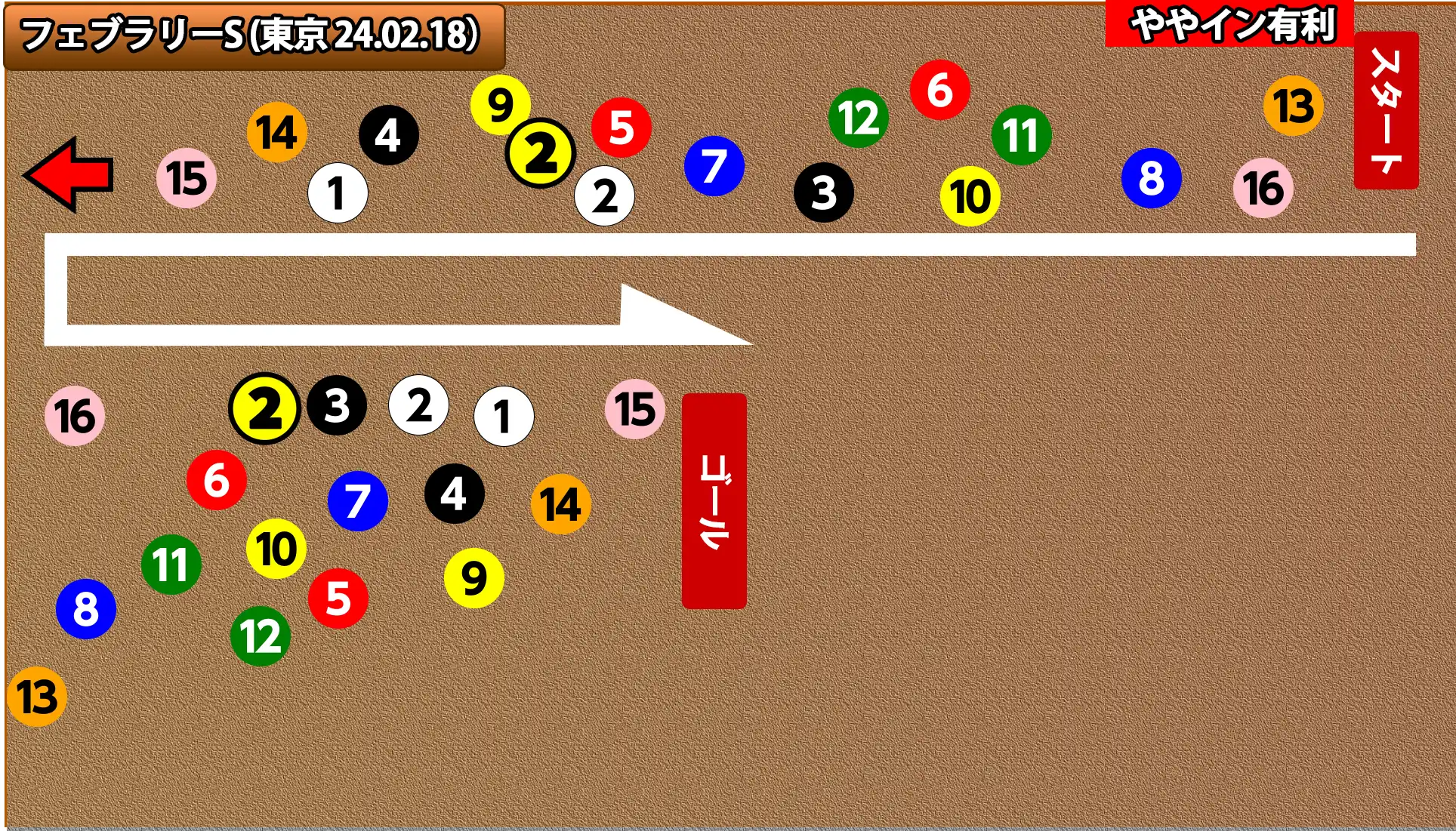 展開図