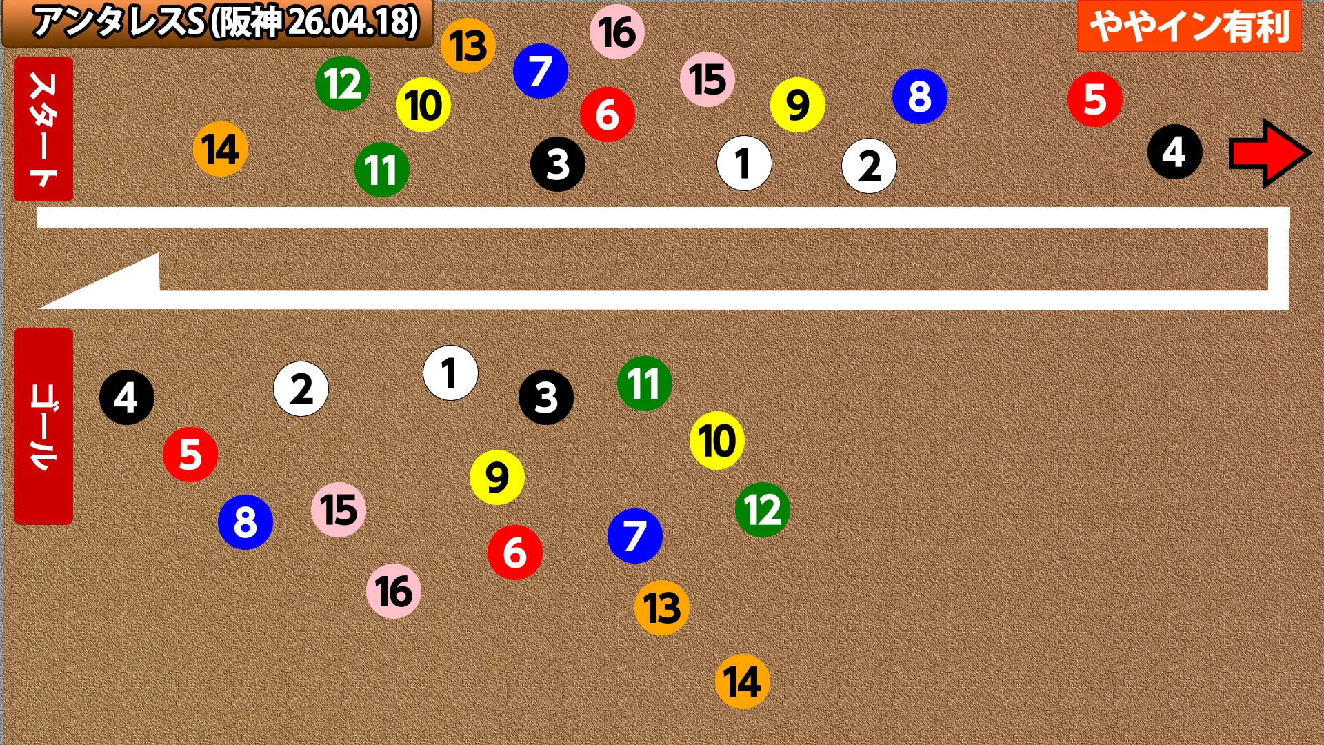 展開図