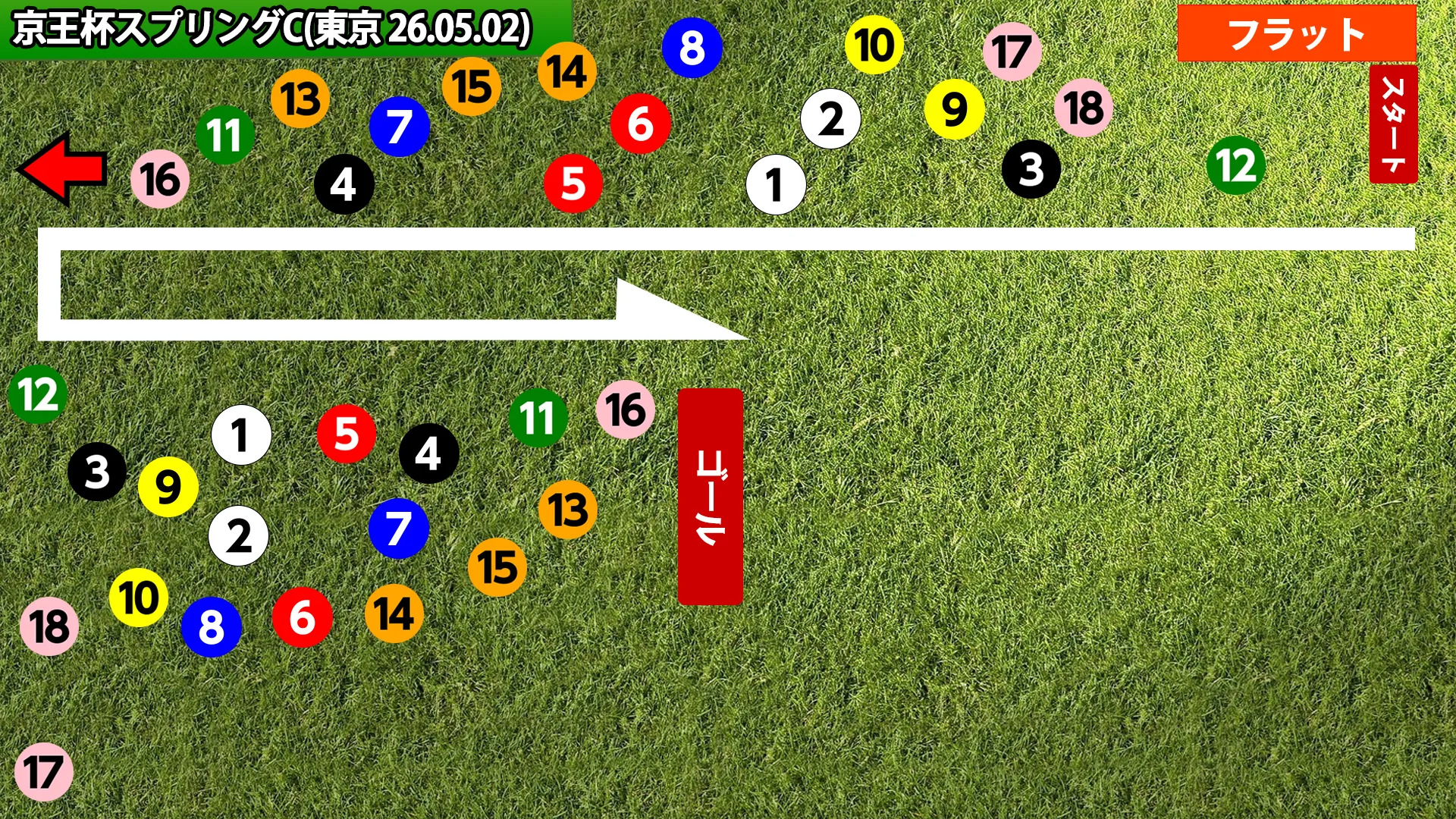 展開図