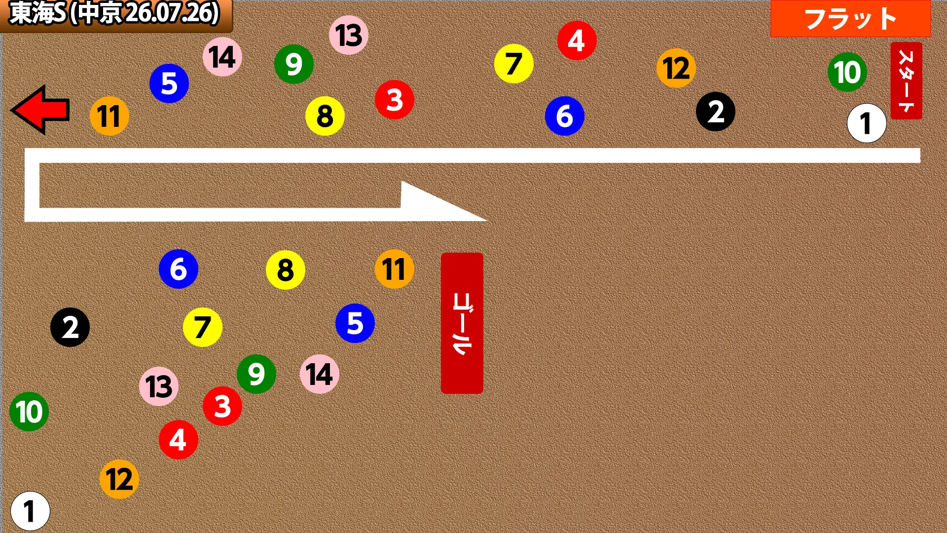 展開図