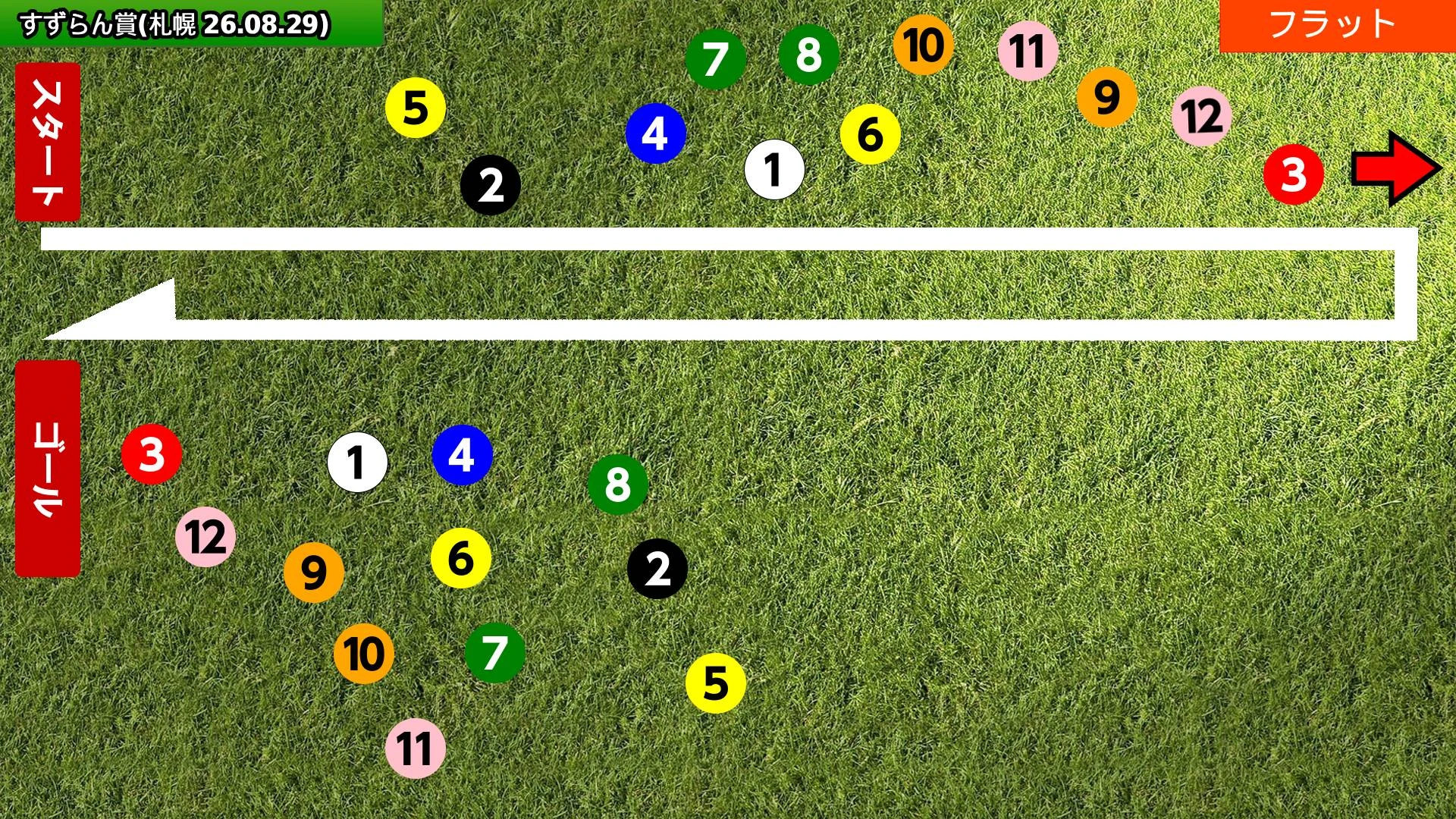 展開図